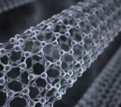 碳纖維是什么材料？