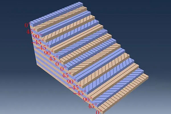 碳纖維預浸料鋪層圖