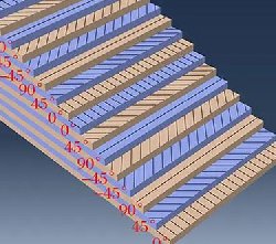 碳纖維制品生產中鋪層影響的力學性能研究