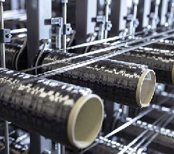 熱塑性碳纖維被應用到高性能領域的優勢一覽