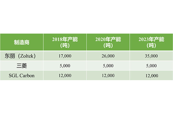 1702457567155490.jpg 圖3.jpg