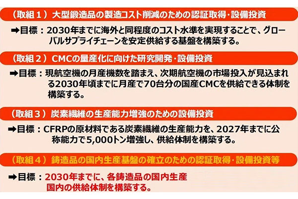 1703062416310423.jpg 物資4.jpg